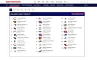 Jacksonville's worst-case scenario plays out without a first-round selection